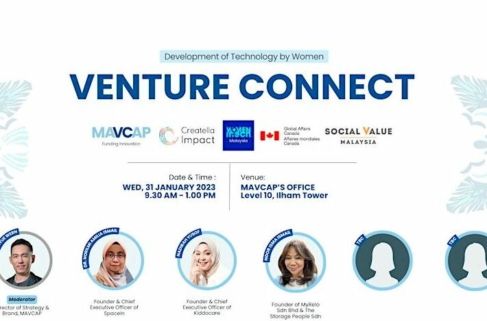Venture Connect | Development of Technology by Women