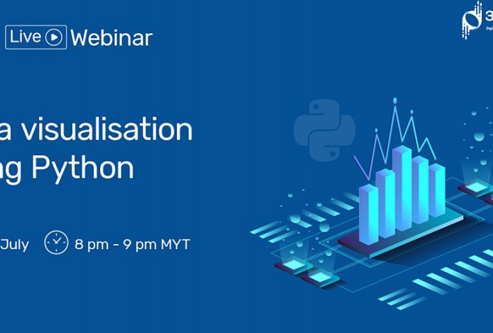 Webinar on Data Visualization using Python