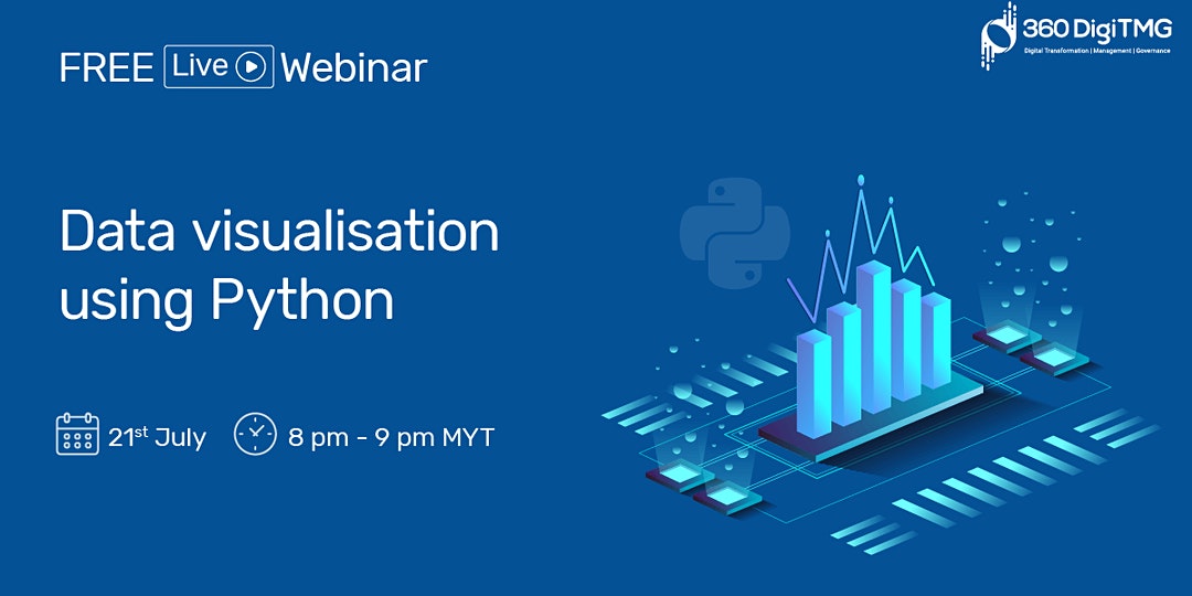 Webinar On Data Visualization Using Python Evenesis Online Events