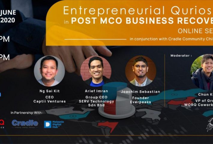 Entrepreneurial Quriosity in Post MCO Recovery