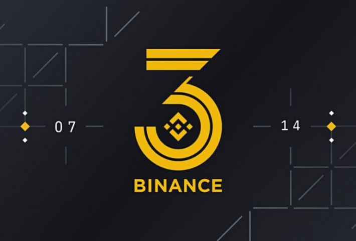 Binance “Off the Charts!” Virtual Conference