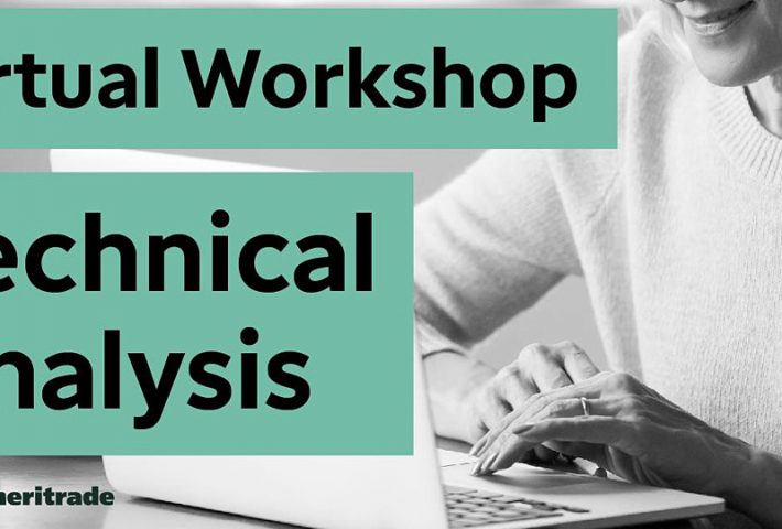 Technical Analysis Virtual Workshop