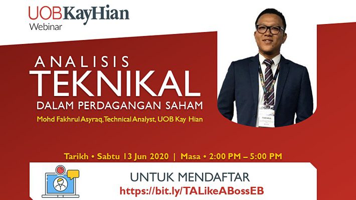 Kelas Online – Analisis Teknikal Dalam Perdagangan Saham