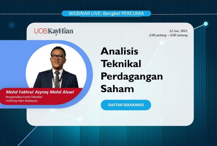 Bengkel: Analisis Teknikal Dalam Perdagangan Saham