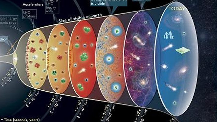 Online Astronomy Talk: What does the future of our Universe look like?