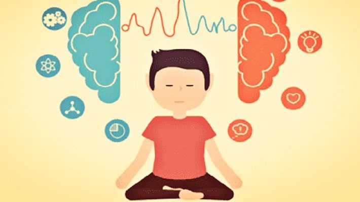 Reset your Mindset – Mindfulness