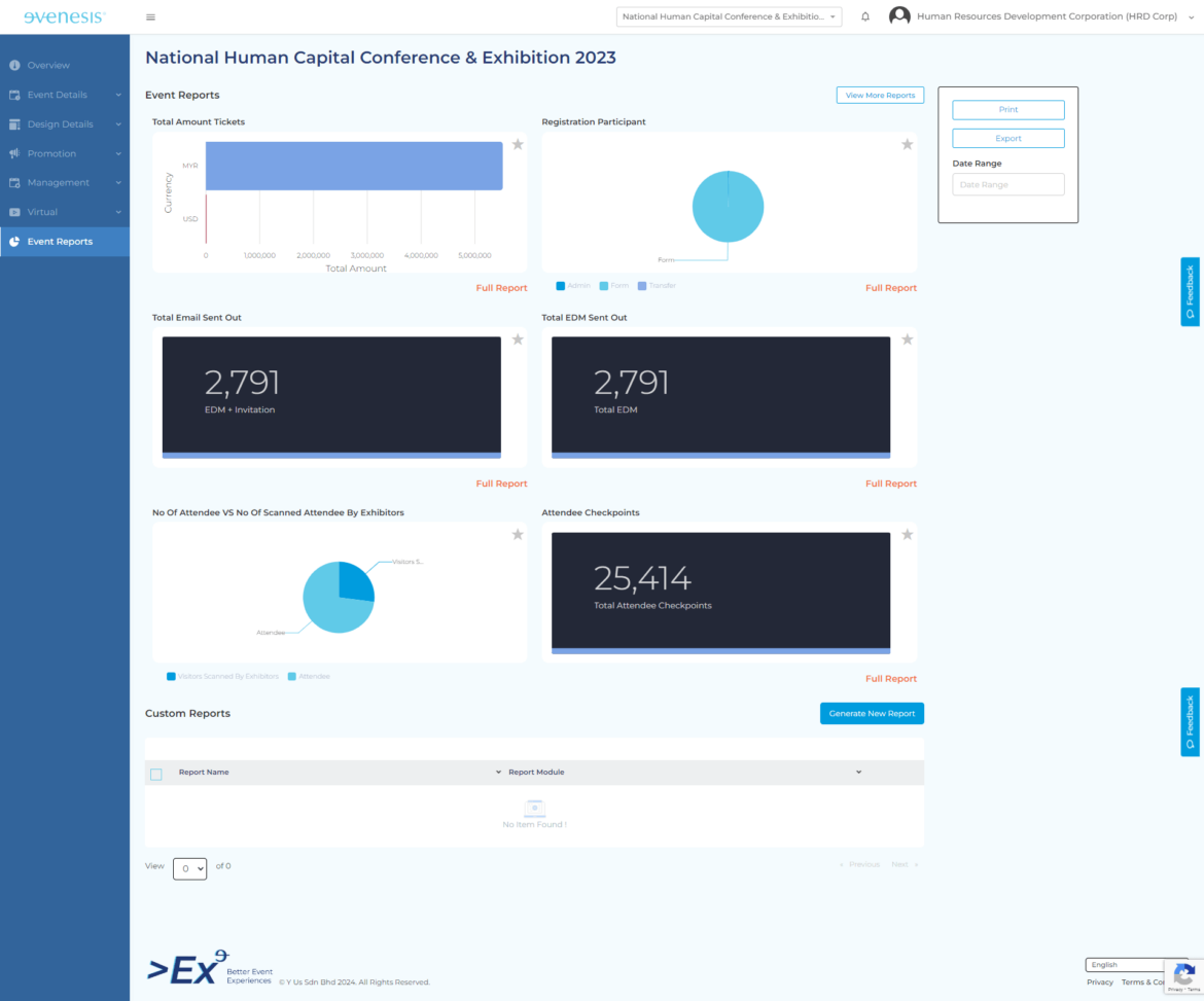 Evenesis Event Report and data analysis